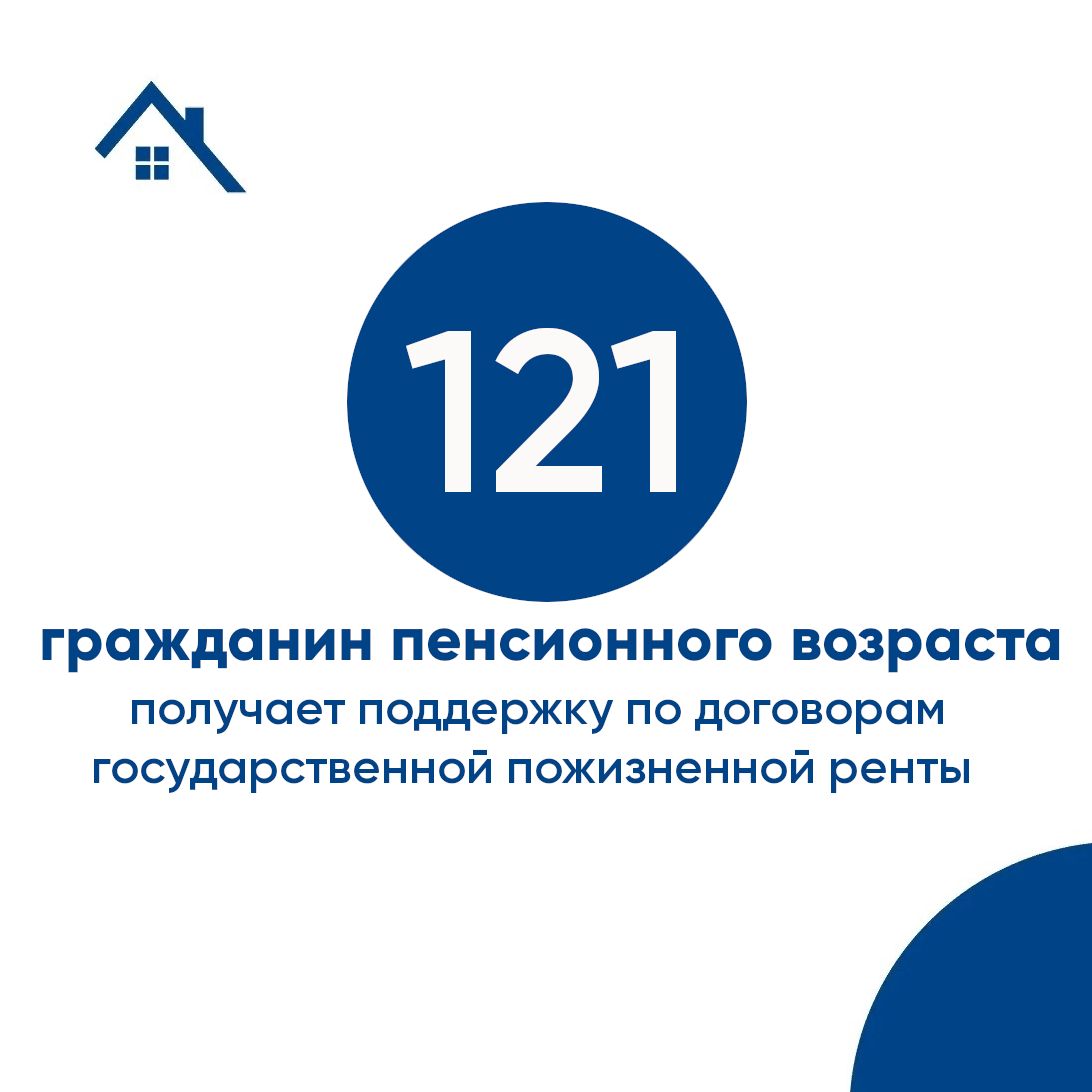 В Санкт-Петербурге 121 гражданин пенсионного возраста получает поддержку по  договорам государственной пожизненной ренты. В 2023 году заключено 11  договоров | СПБ ГБУ Горжилобмен